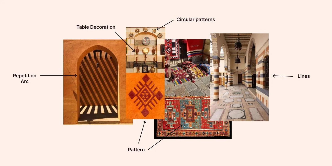Moodboard: table decoration, circular patterns, arches and lines