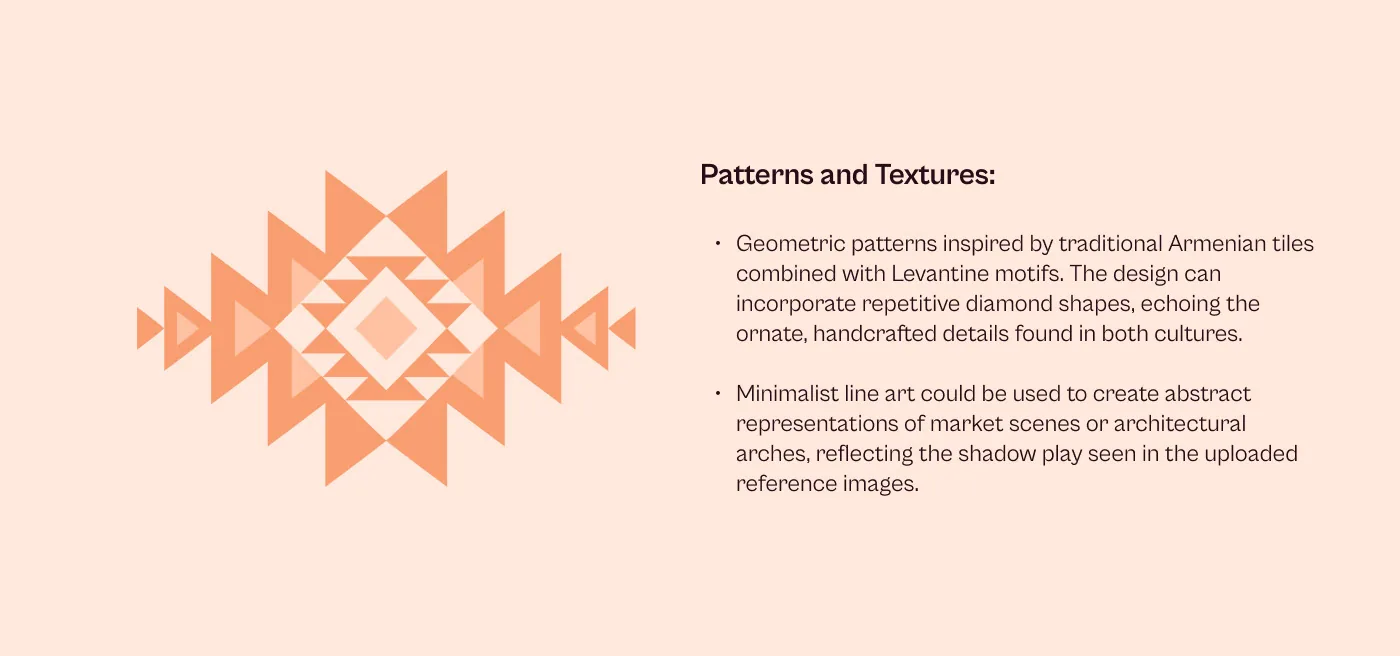 Patterns and textures inspired by Armenian tiles and Levantine motifs