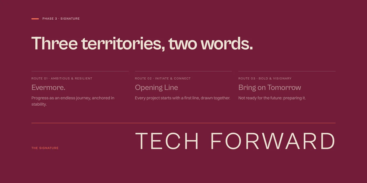 Three signature territories and the chosen line, Tech Forward