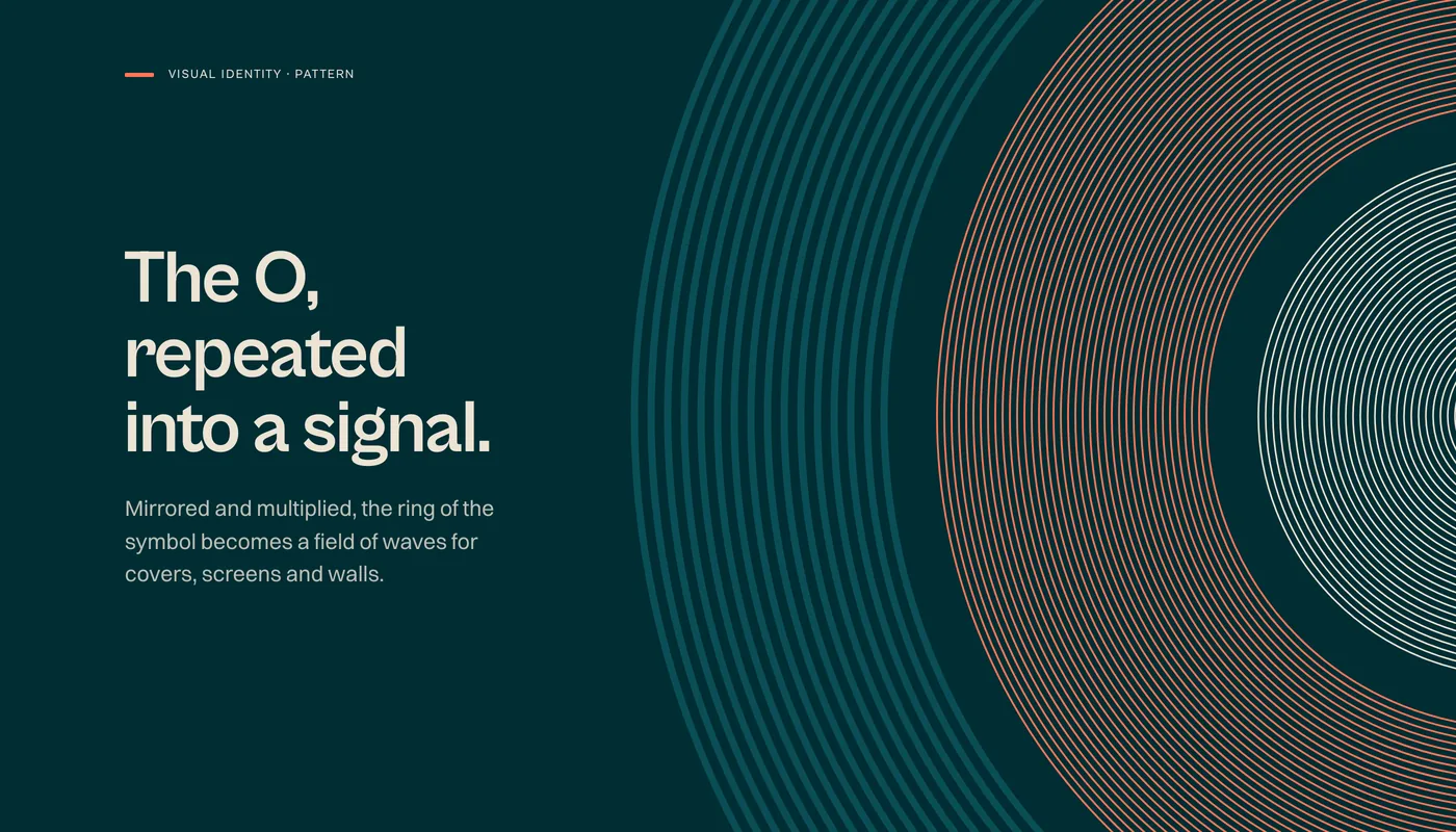 The ring pattern drawn from the O