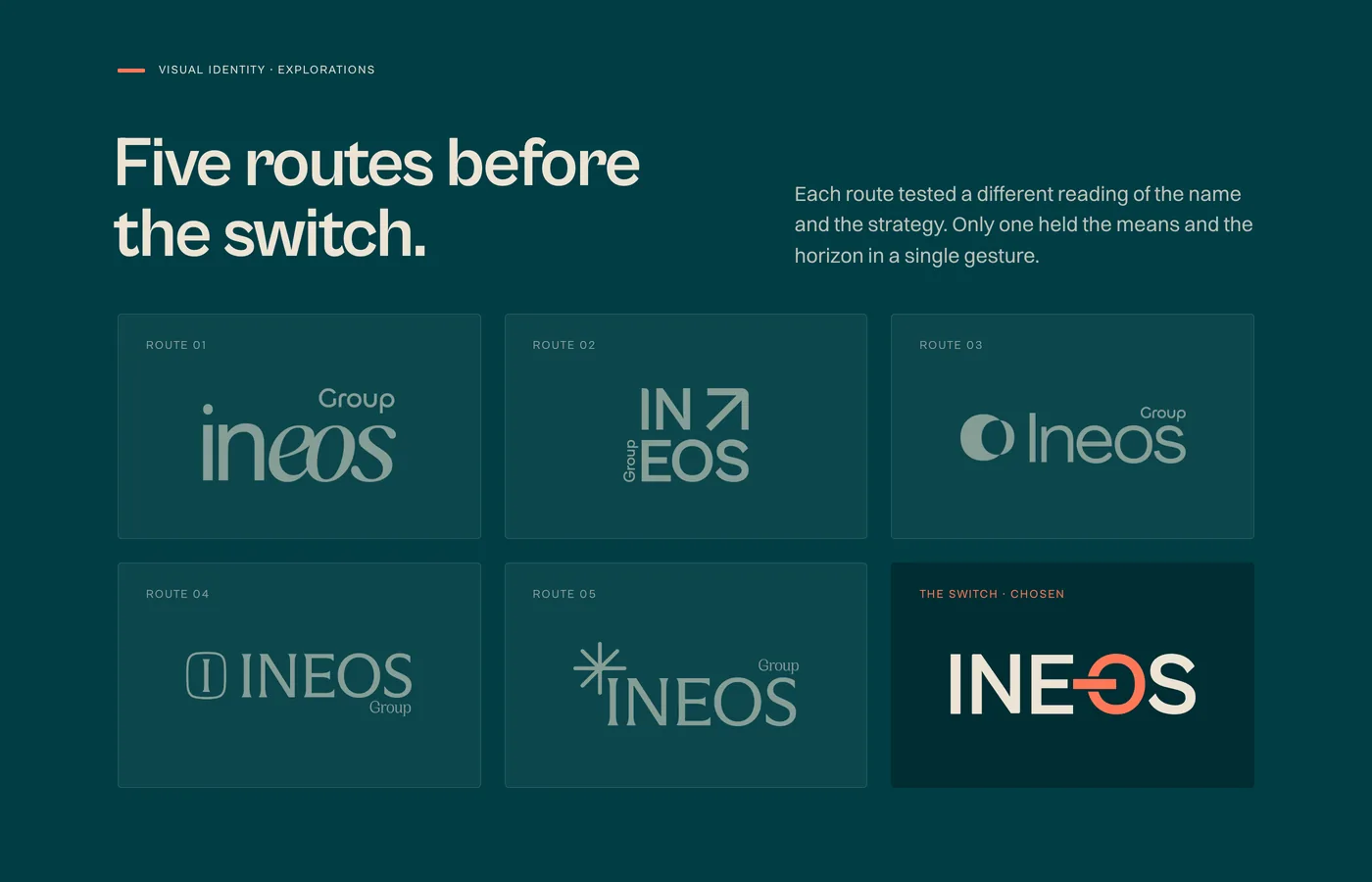 Five explored routes before the switch