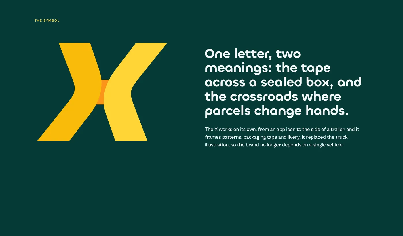 The X symbol: the tape across a box and a crossroads