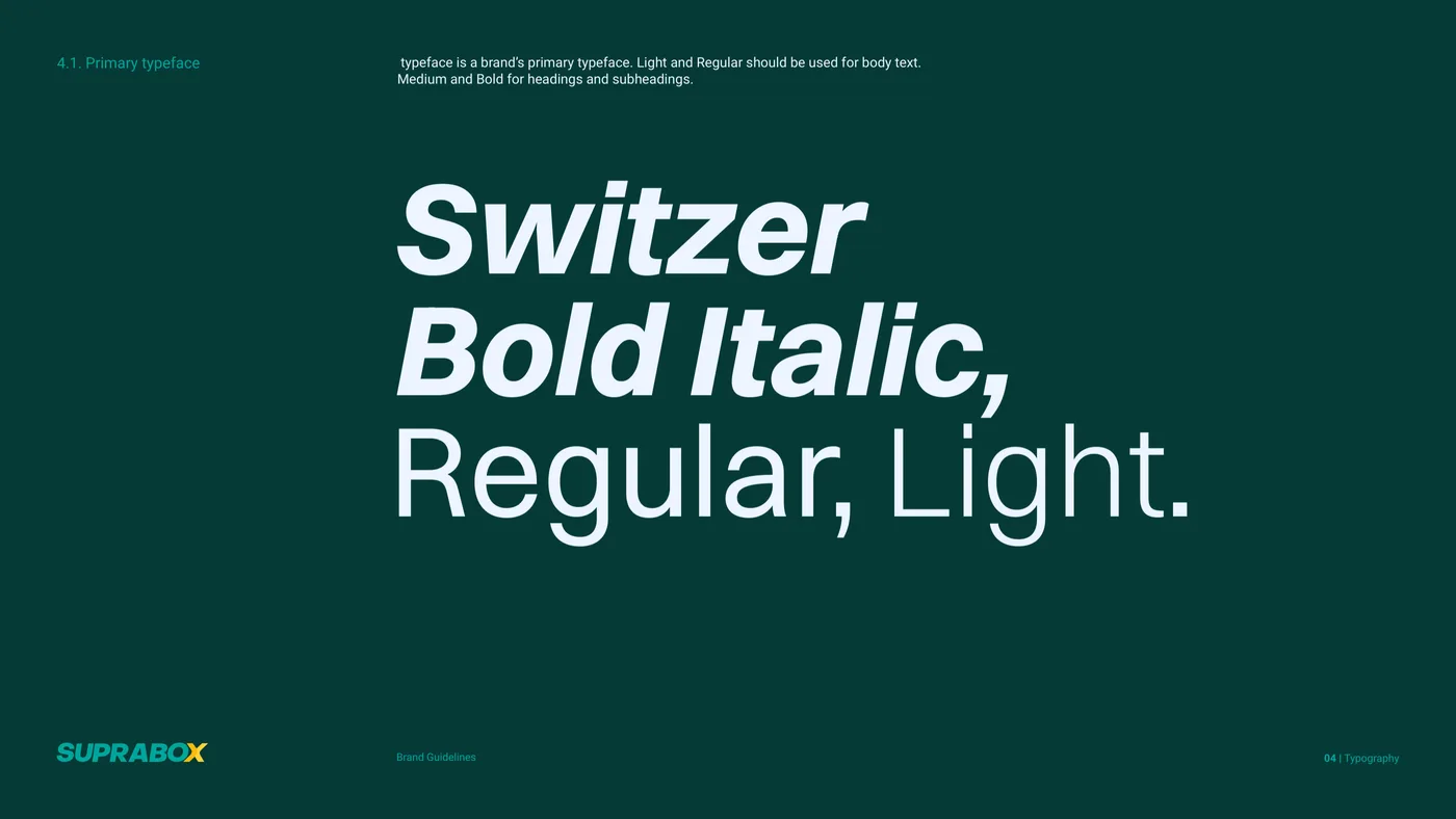Switzer Bold Italic, Regular and Light, the 2025 typeface