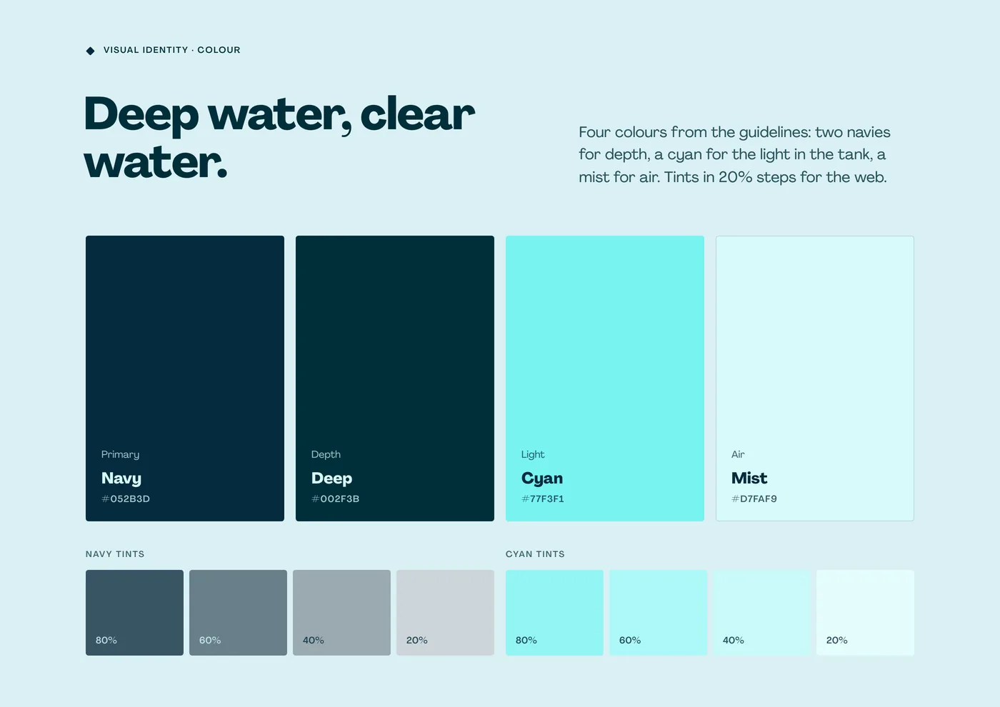 Couleur : deux bleus marine, un cyan et une brume, avec leurs nuances
